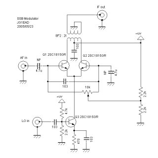 balamod_schema.gif