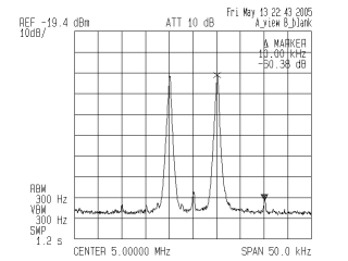 lm3028bh_imd1.gif