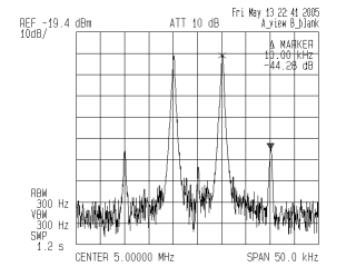 lm3028bh_imd2.gif