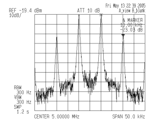 lm3028bh_imd3.gif