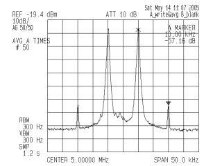 lm3028bh_imd4.gif