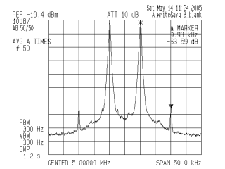 lm3028bh_imd5.gif