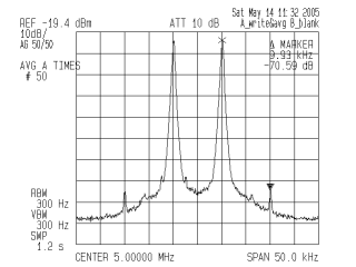 lm3028bh_imd6.gif