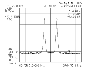 lm3028bh_imd7.gif