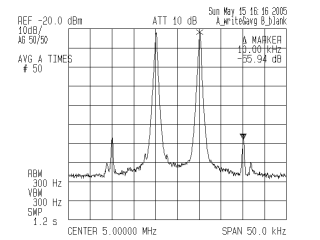 lm3028bh_imd8.gif