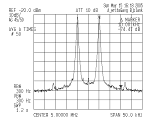 lm3028bh_imd9.gif