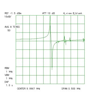 mecav9b_resonance.gif