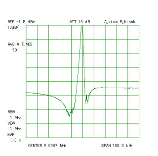 type3sp100knotch.gif