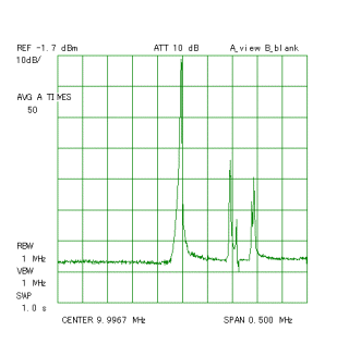 type3sp500k.gif